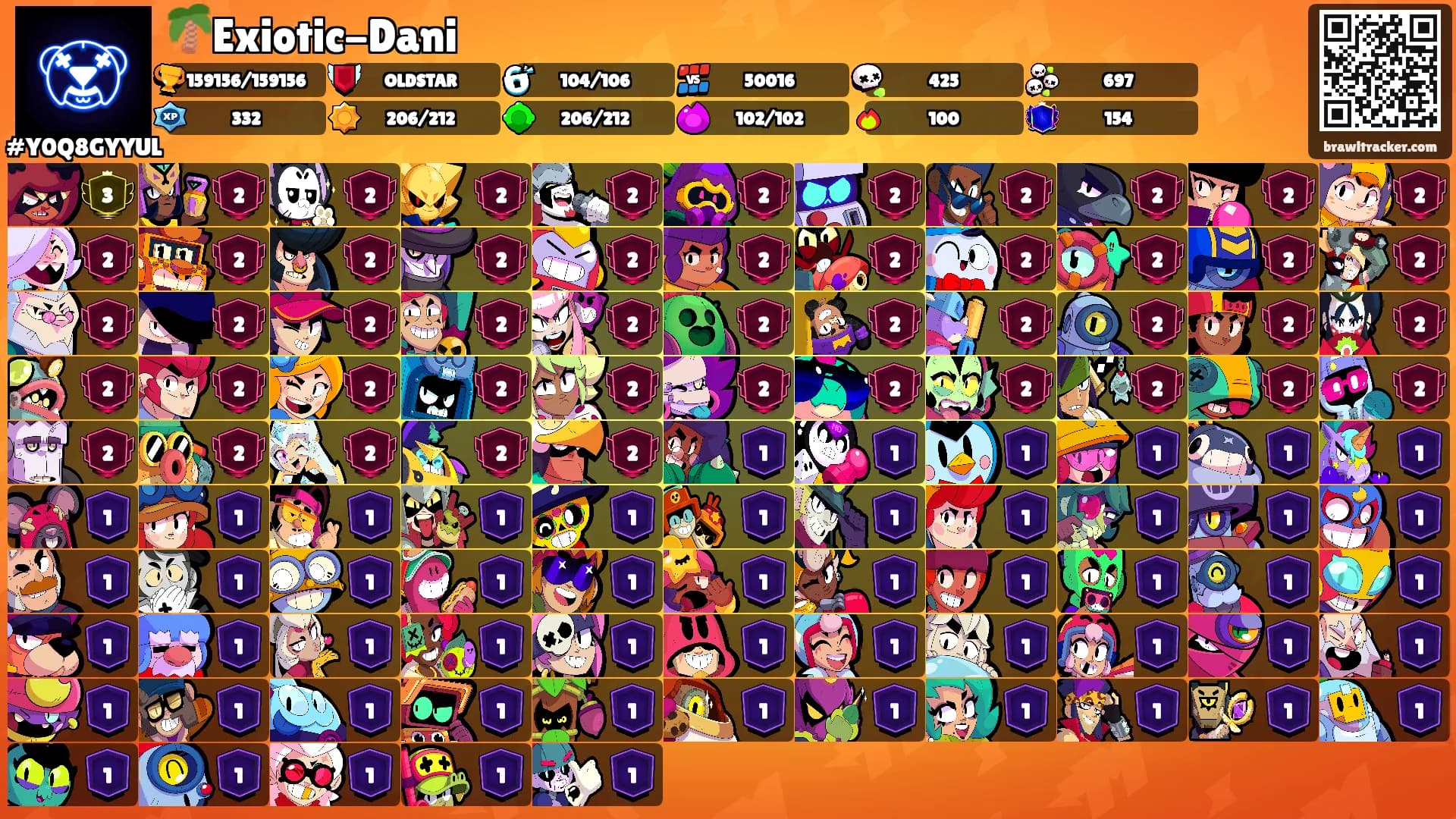 🌴Exiotic-Dani's Ranks