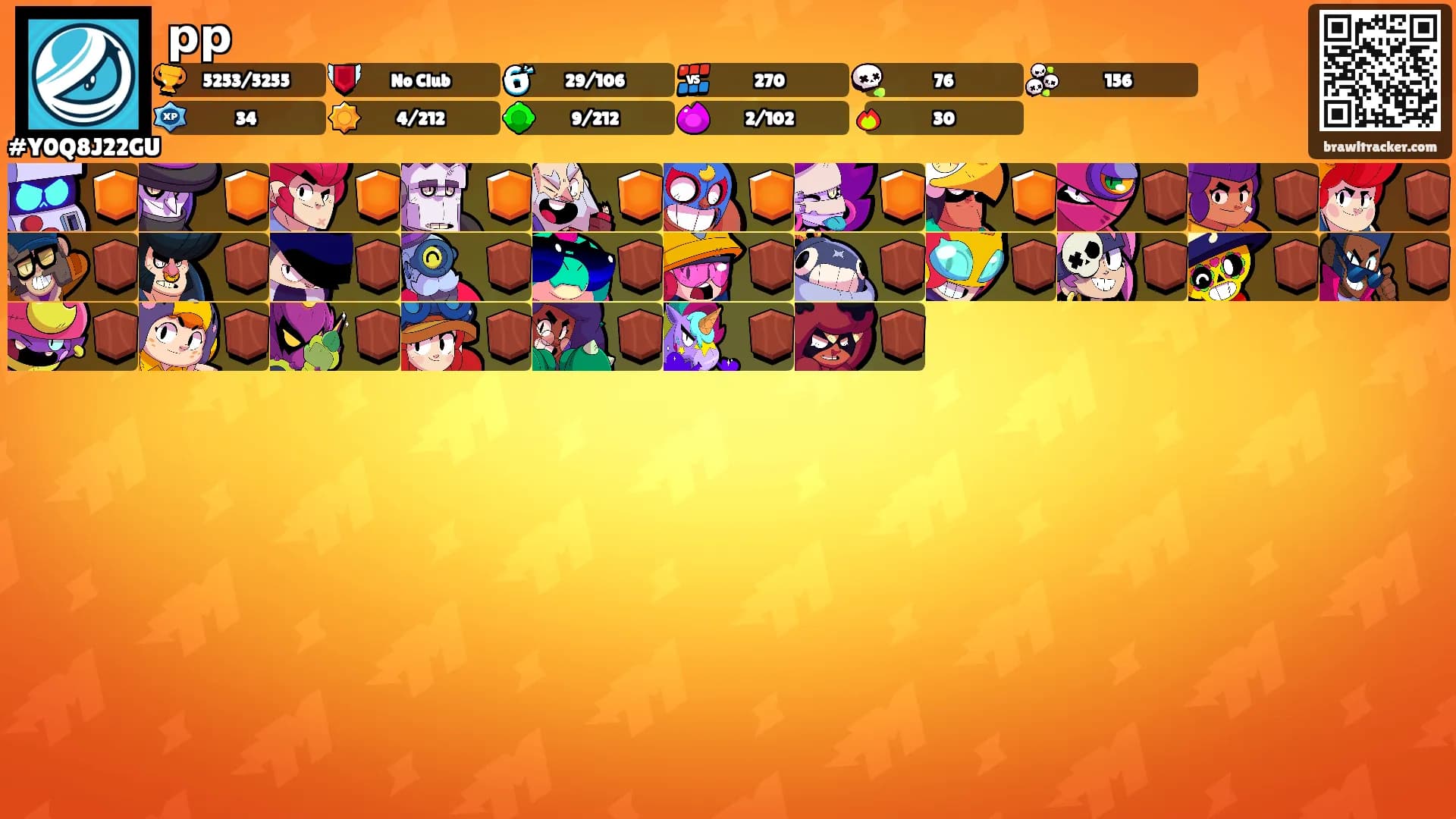 рр's Ranks