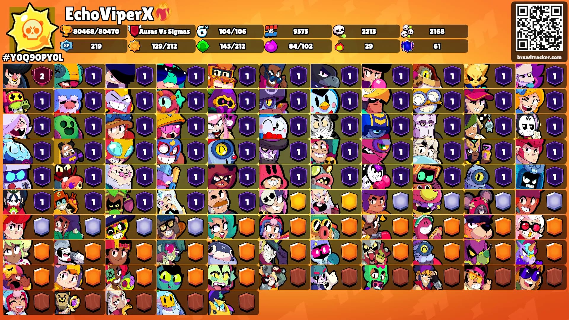 EchoViperX❤️‍🔥's Ranks