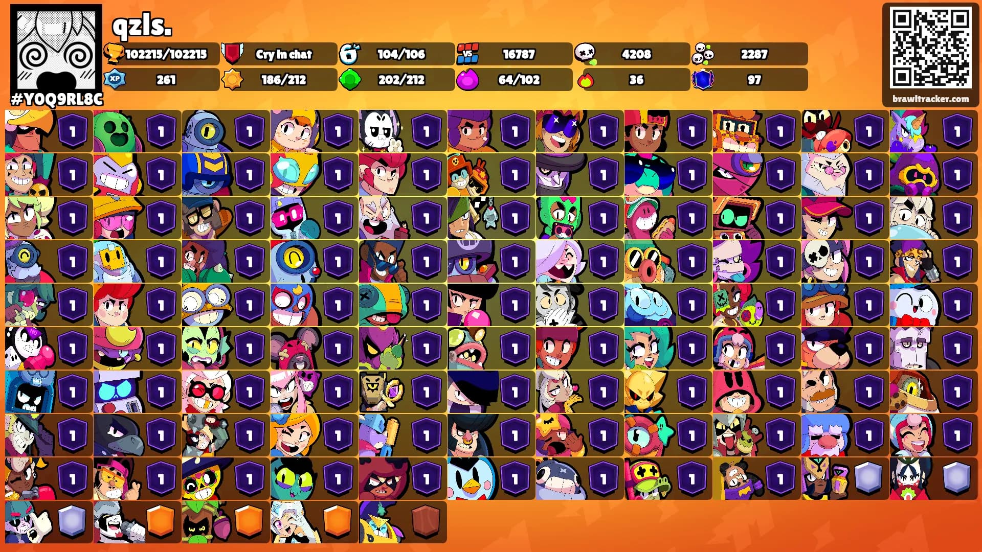 qzls.'s Ranks