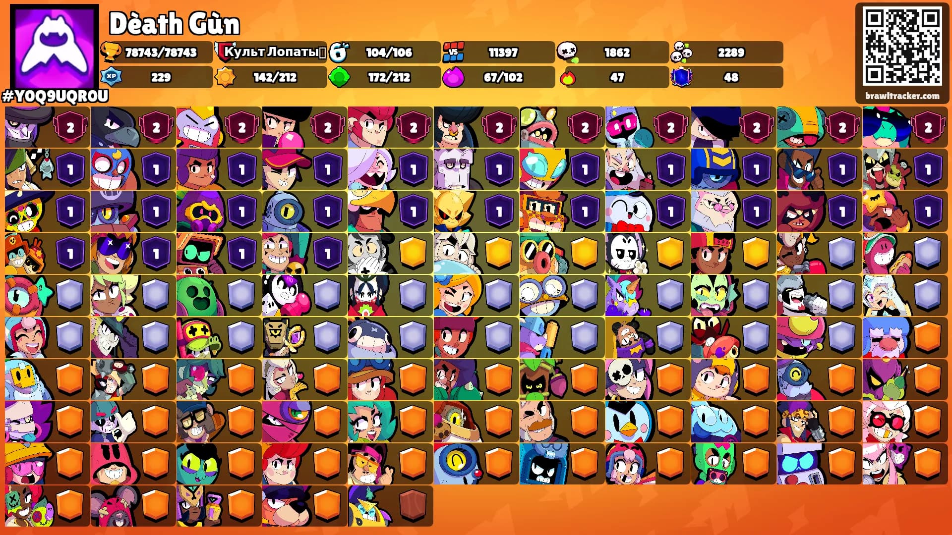 Dèath Gùn's Ranks