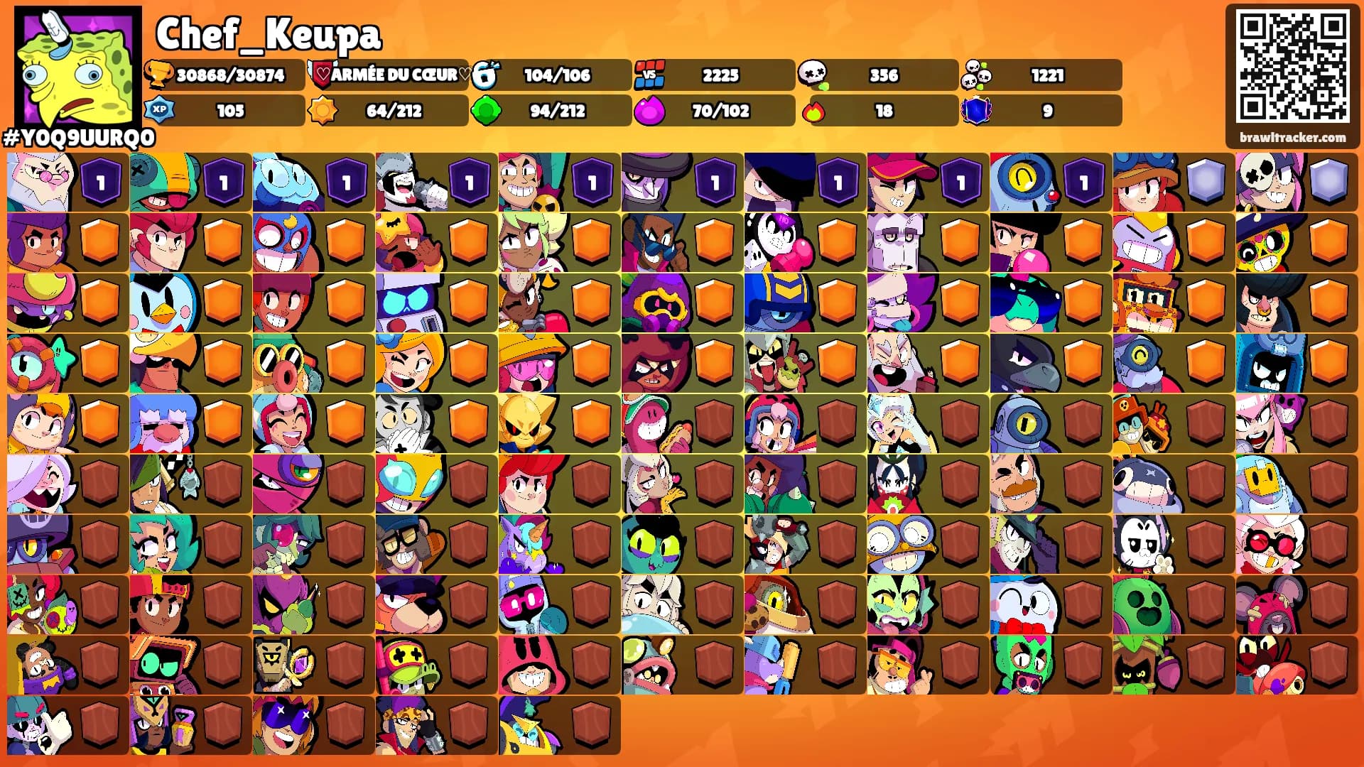 Chef_Keupa's Ranks
