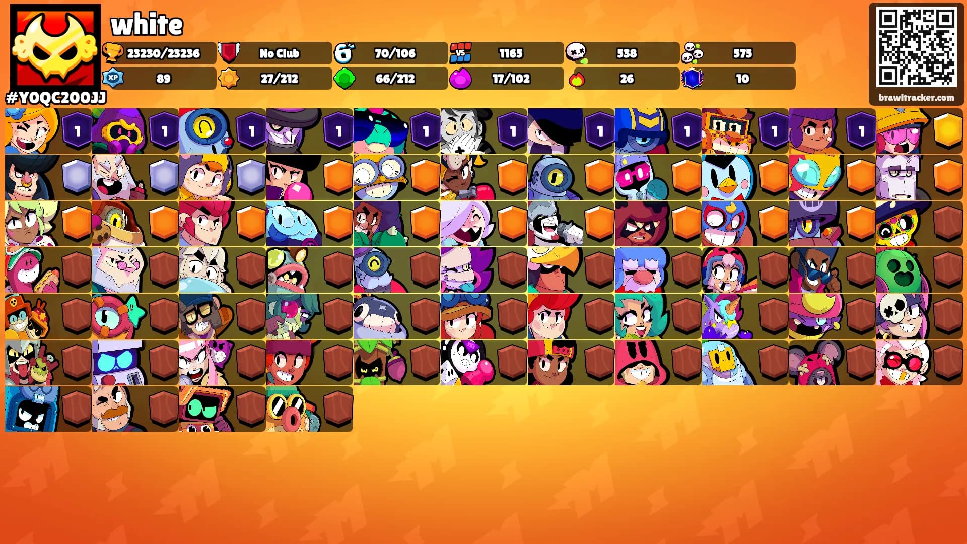 white's Ranks