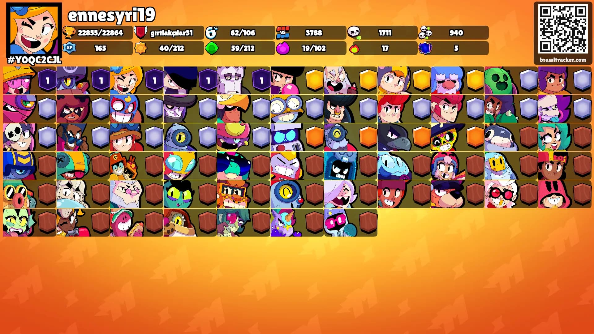 ennesyri19's Ranks