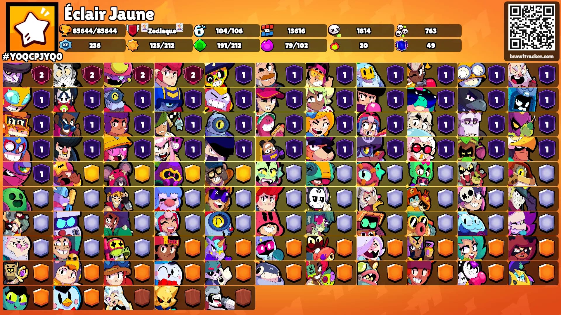 Éclair Jaune⚡️'s Ranks