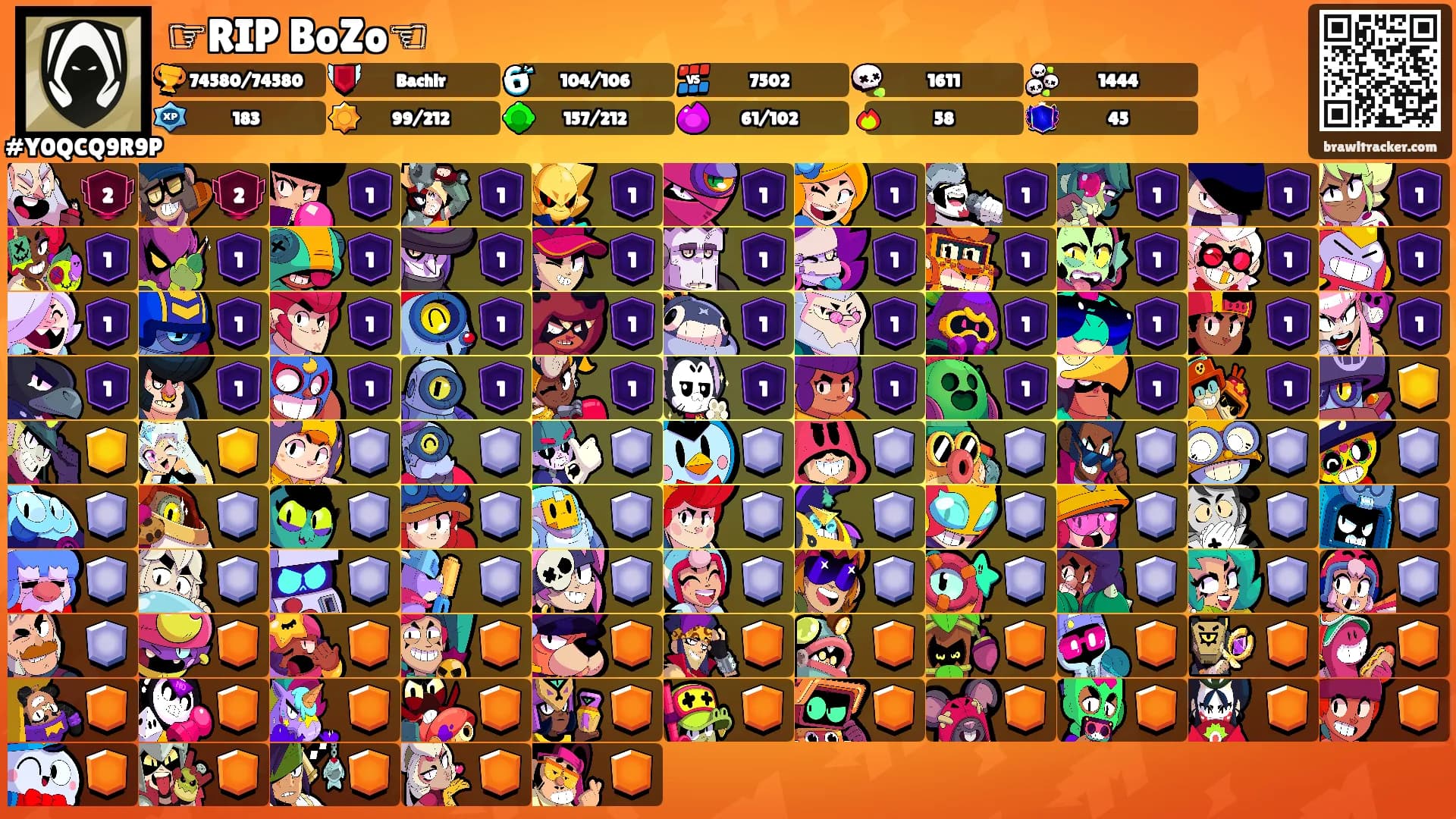 ☞RIP BoZo☜'s Ranks