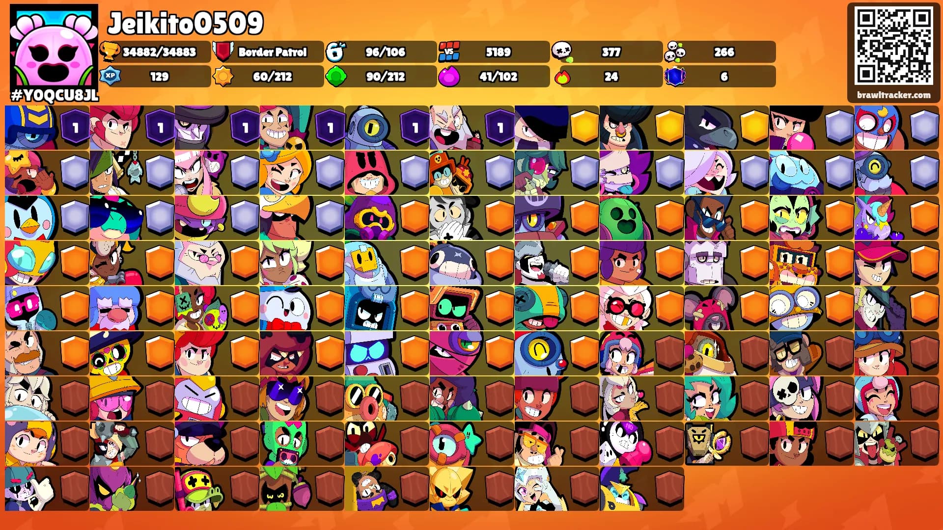 Jeikito0509's Ranks