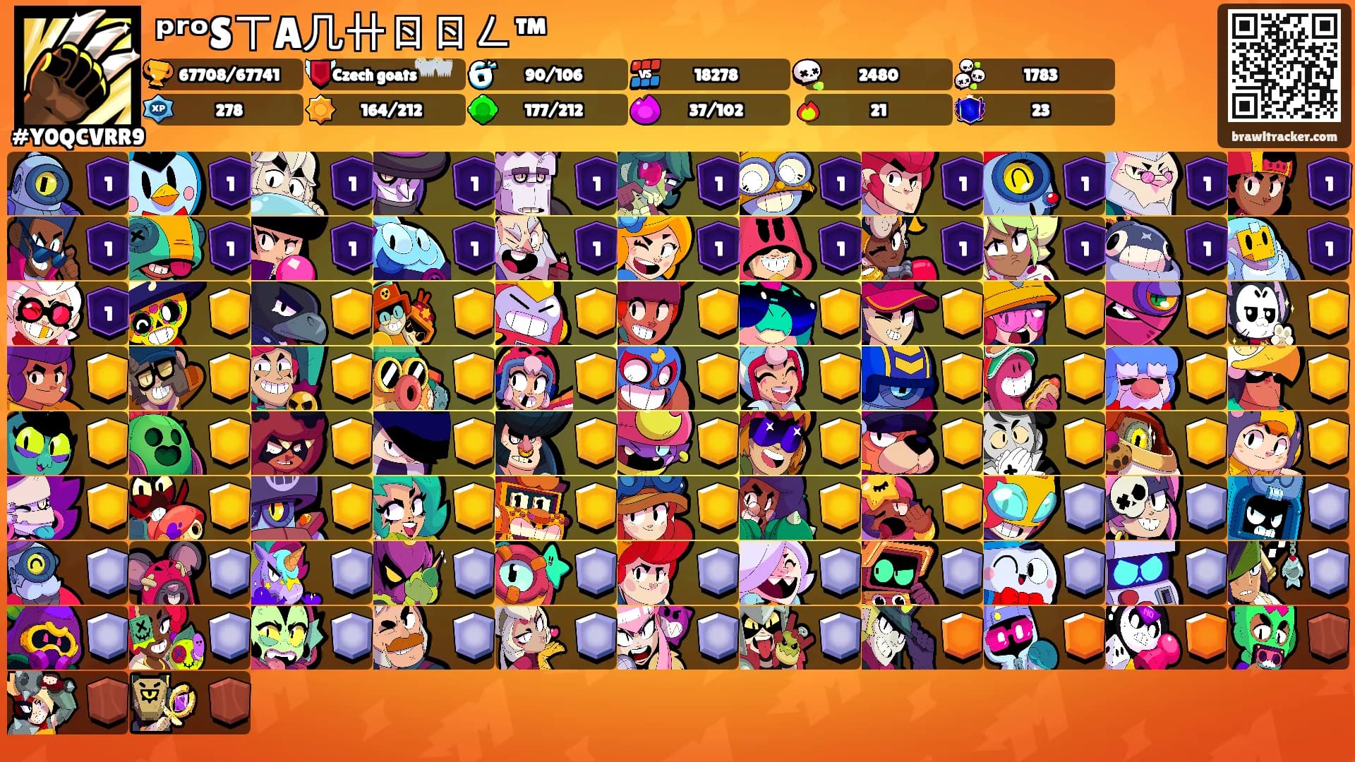 ᵖʳᵒSㄒA几卄ㄖㄖㄥ™'s Ranks