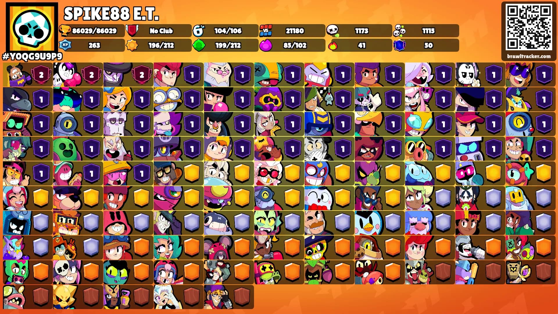 SPIKE88 E.T.'s Ranks