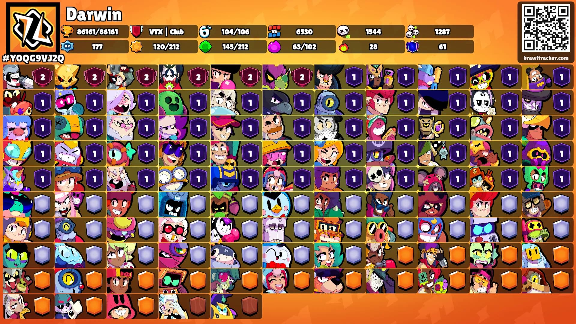 Darwin's Ranks