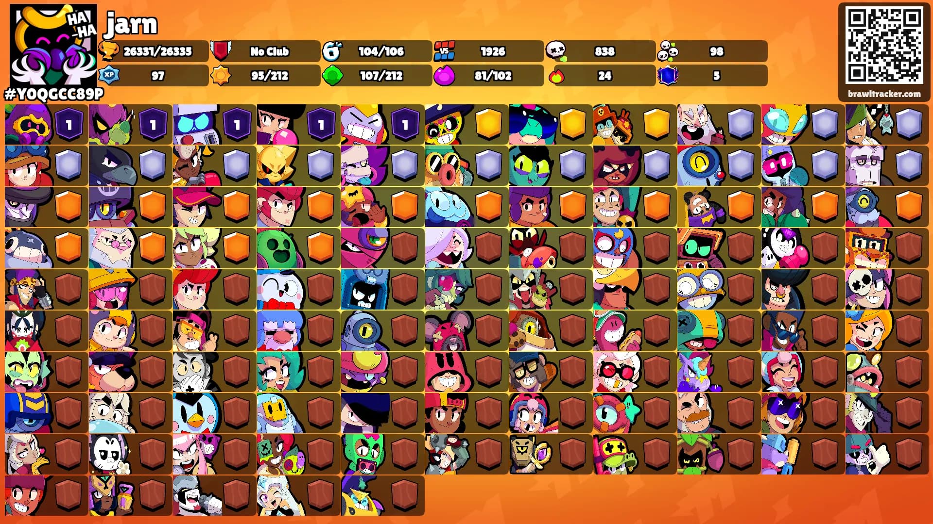 jarn's Ranks