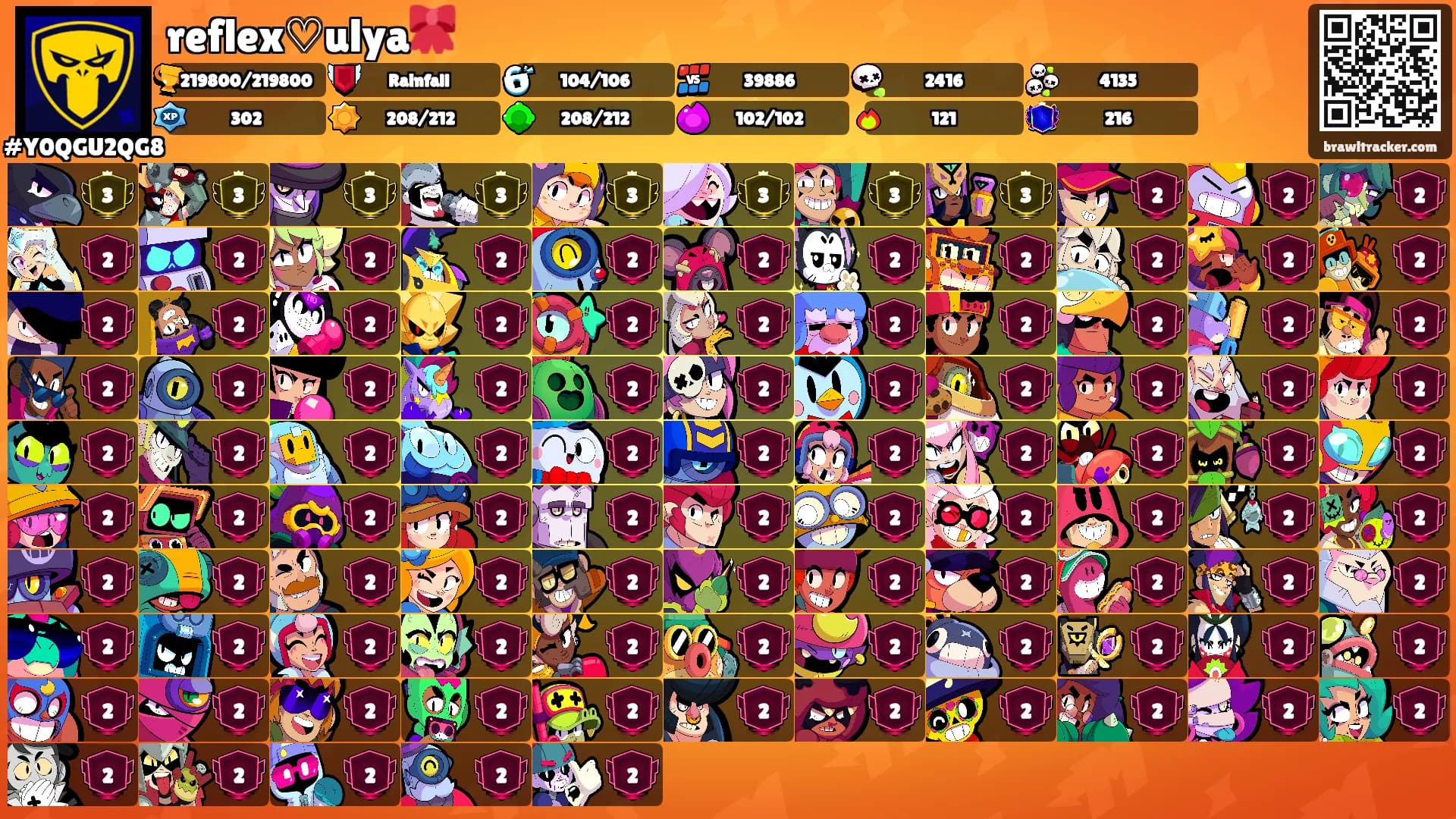 reflex♡ulya🎀's Ranks