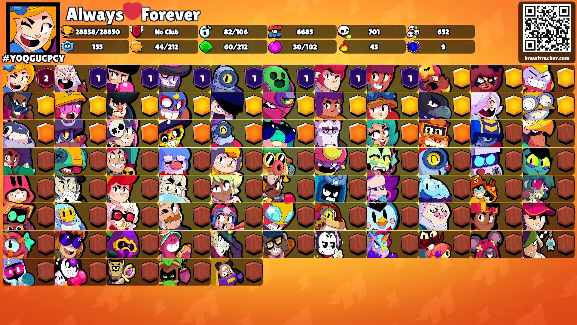 Always💔Forever's Ranks