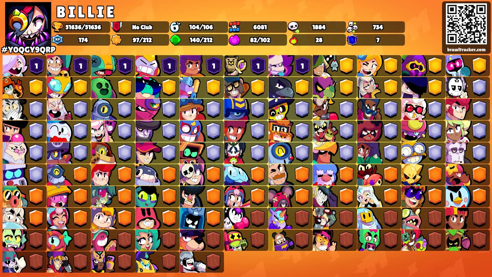 B I L L I E's Ranks