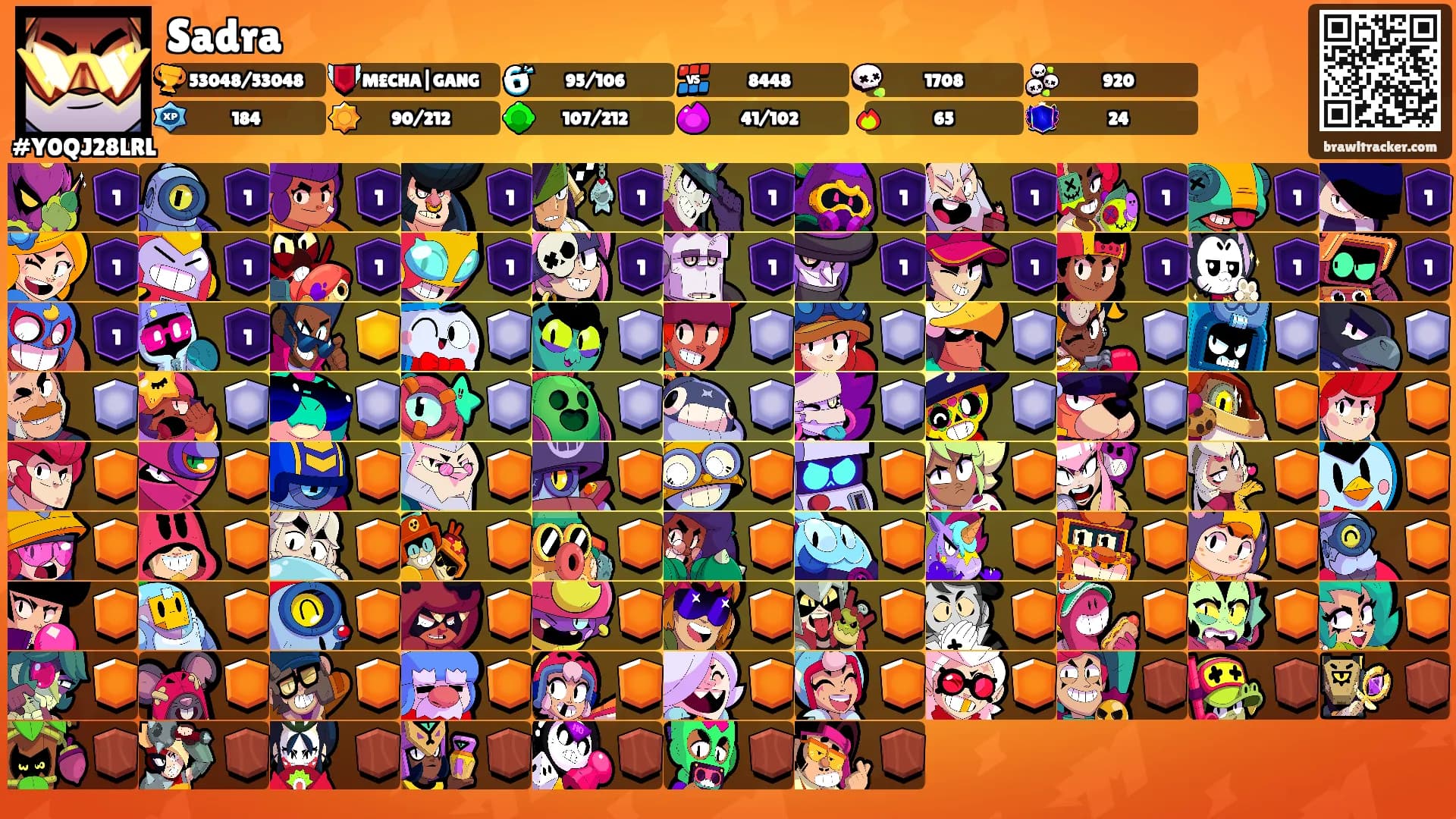 Sadra's Ranks