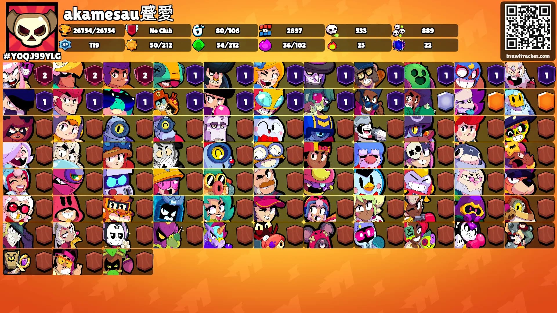 akamesau蹙愛's Ranks