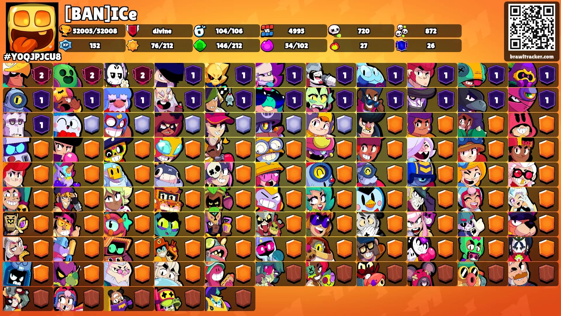 [BAN]ICe's Ranks