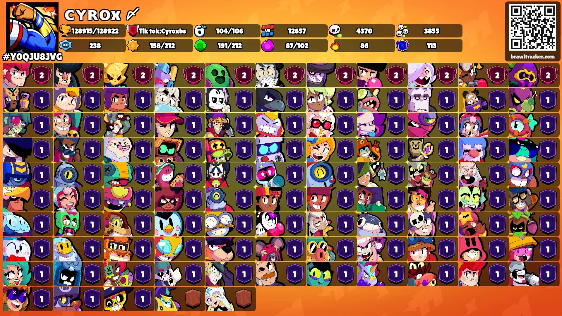ᴄʏʀᴏx 〆's Ranks