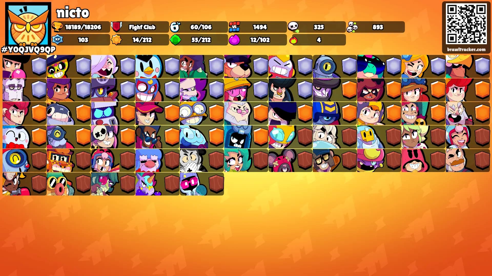 nicto's Ranks