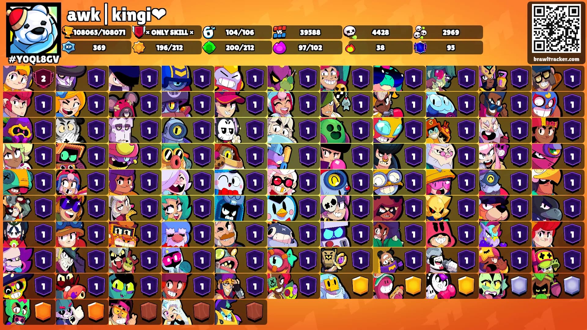 awk|kingi❤'s Ranks