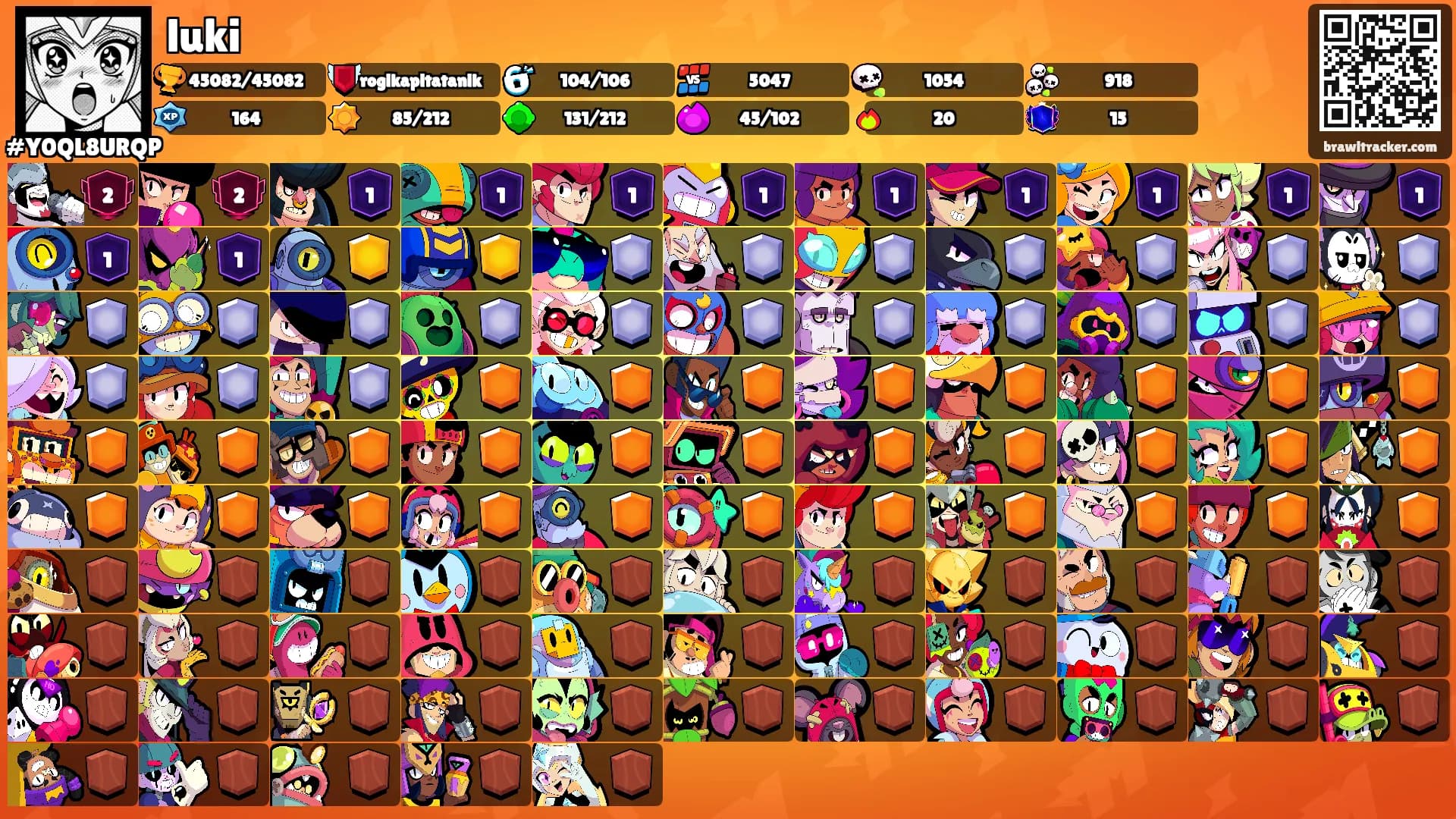 luki's Ranks
