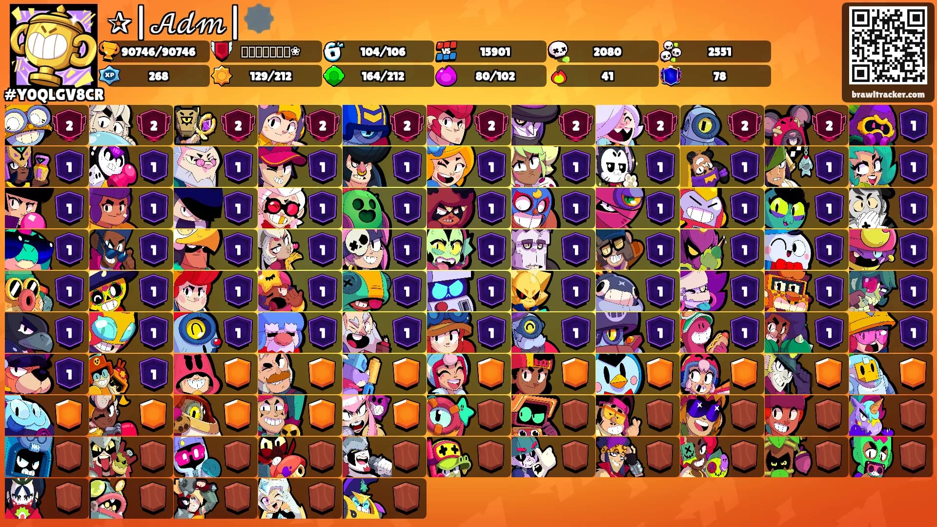 ✰|𝒜𝒹𝓂|🕸️'s Ranks