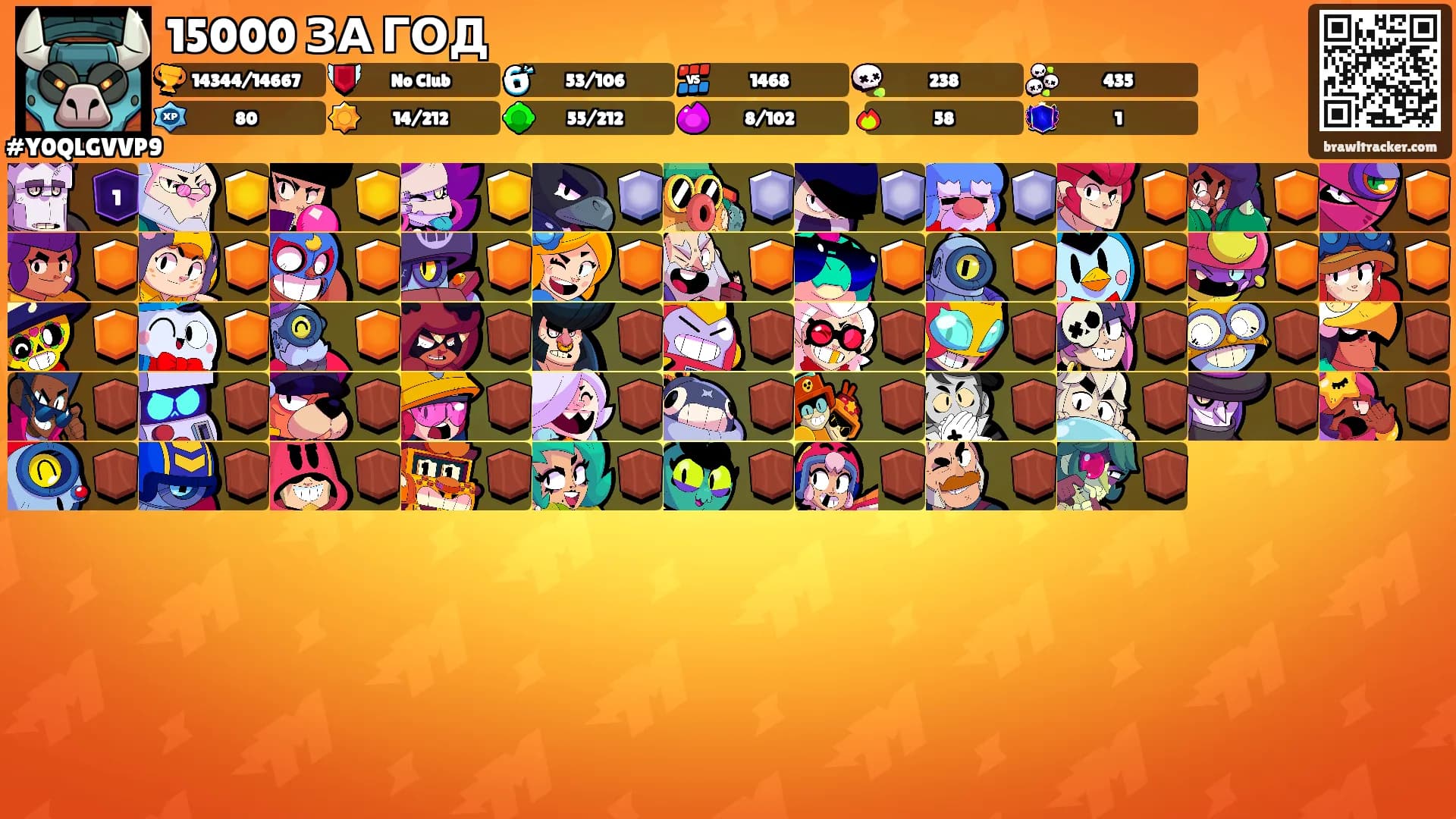 15000 ЗА ГОД's Ranks