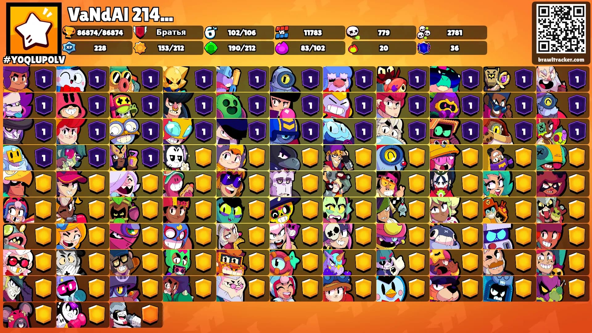 VaNdAl 214...'s Ranks