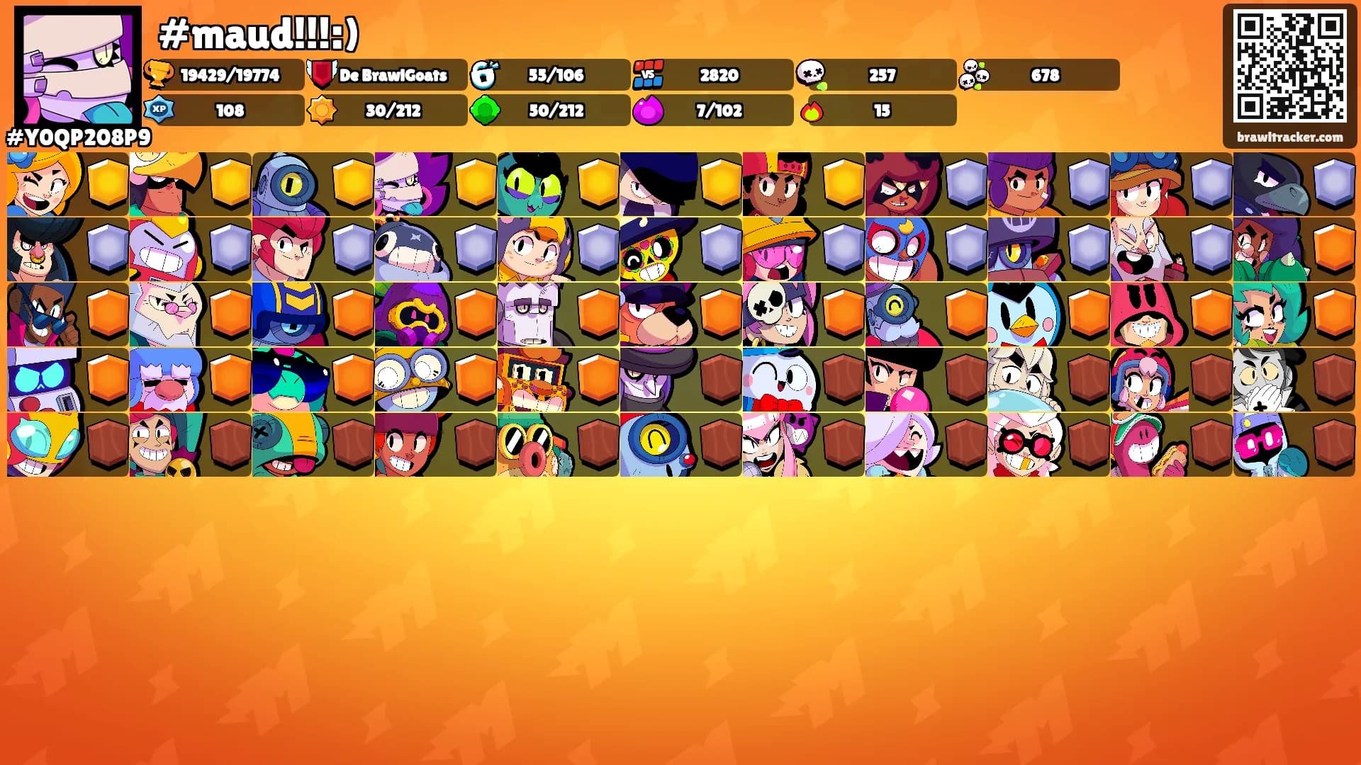 #maud!!!:)'s Ranks