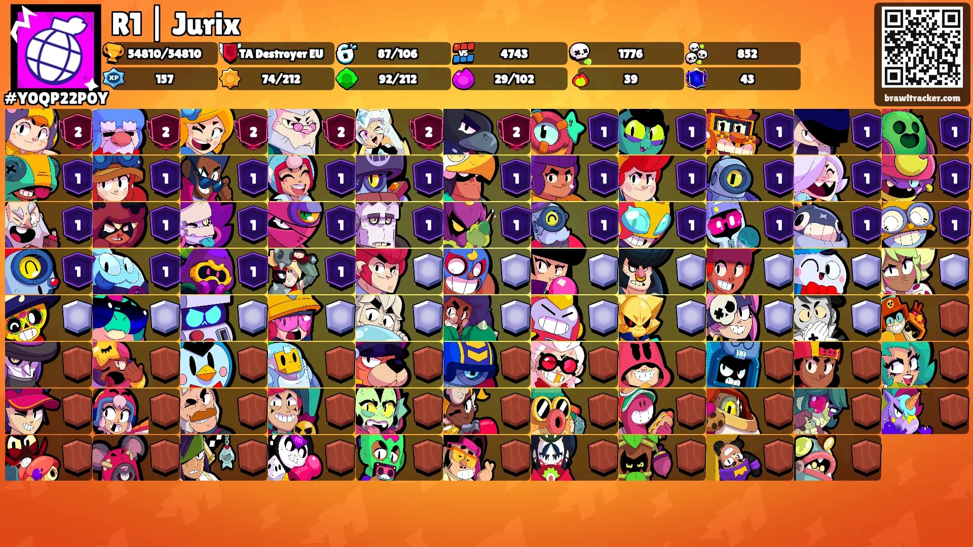 R1 | Jurix's Ranks