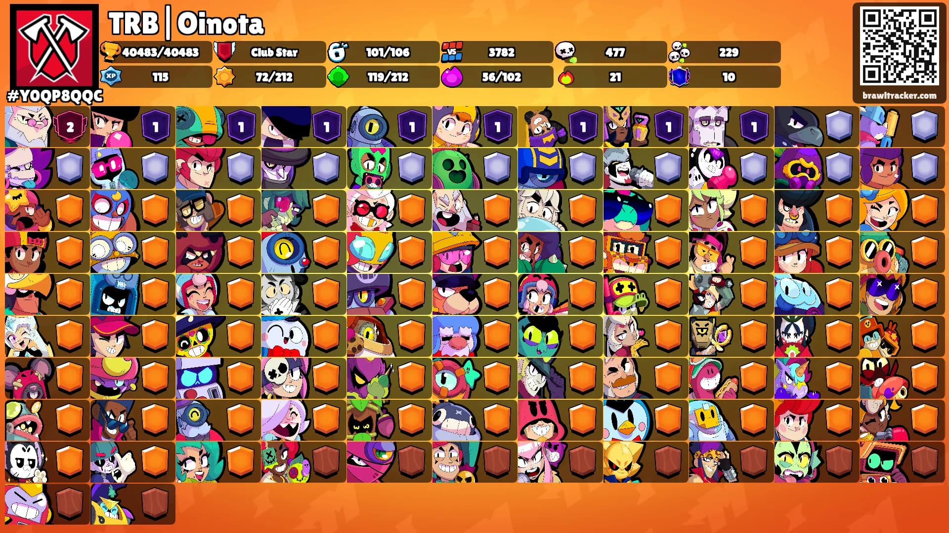 TRB|Oinota's Ranks