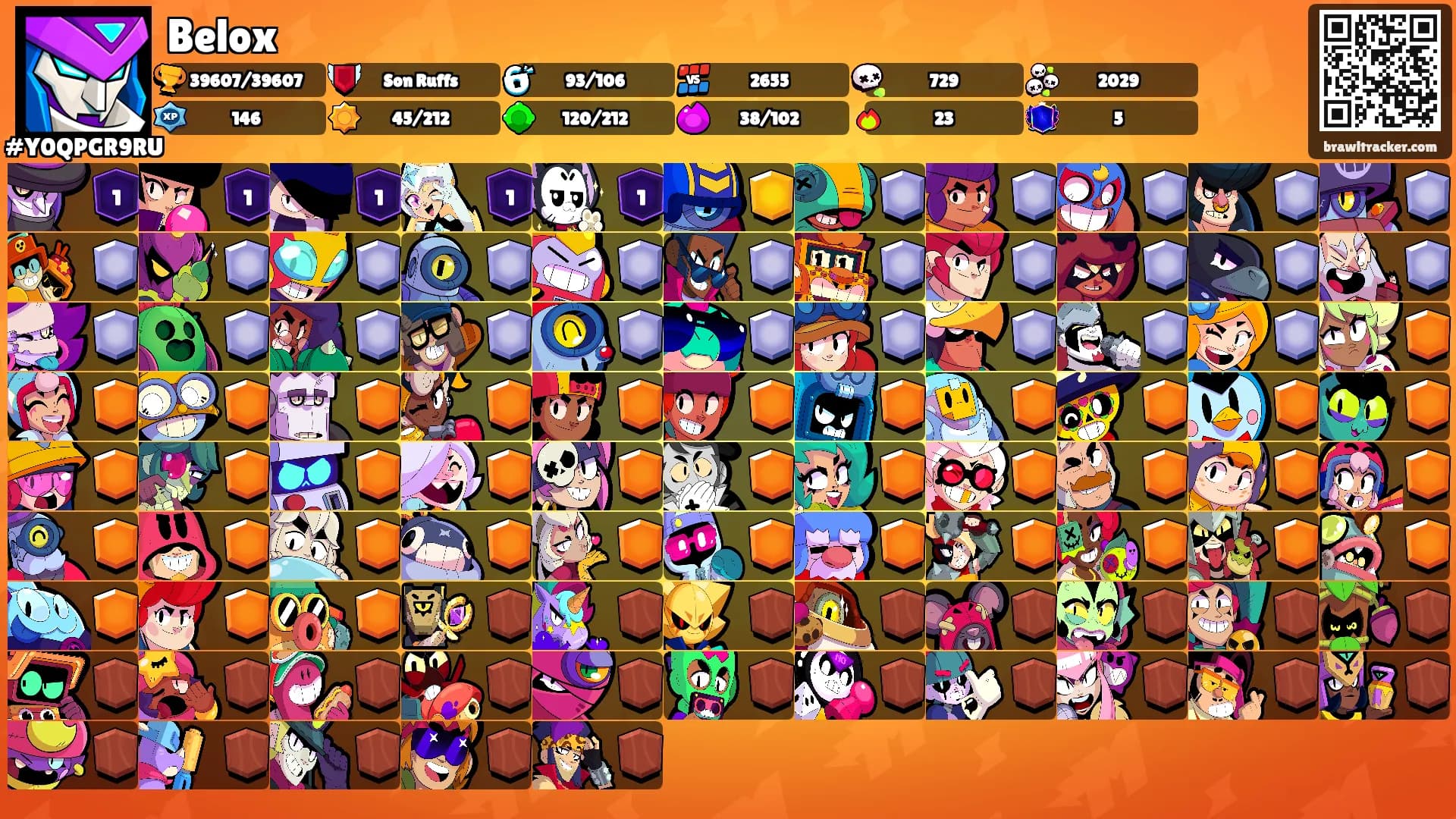 Belox's Ranks