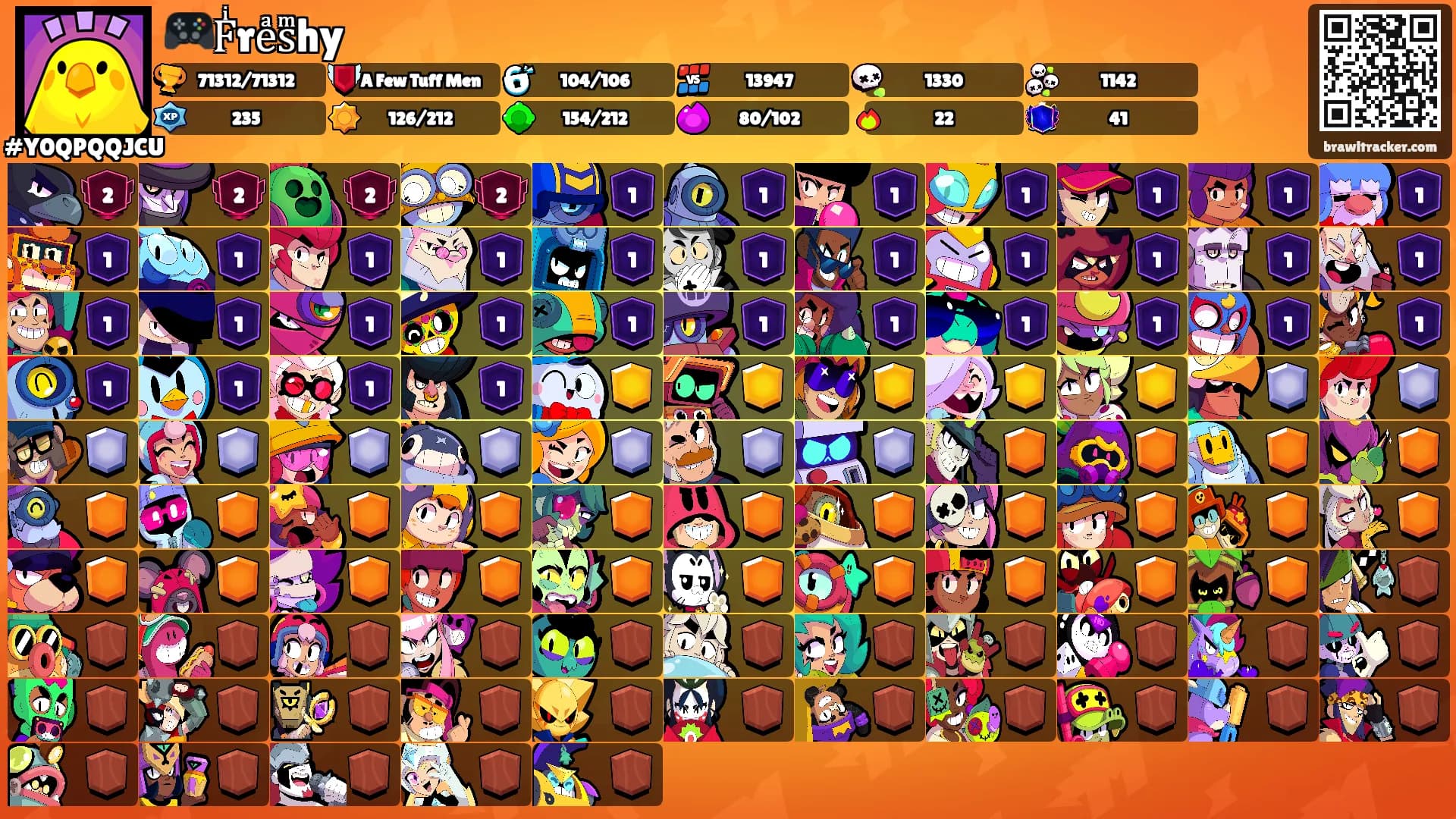 🎮Fͥreͣsͫhy's Ranks