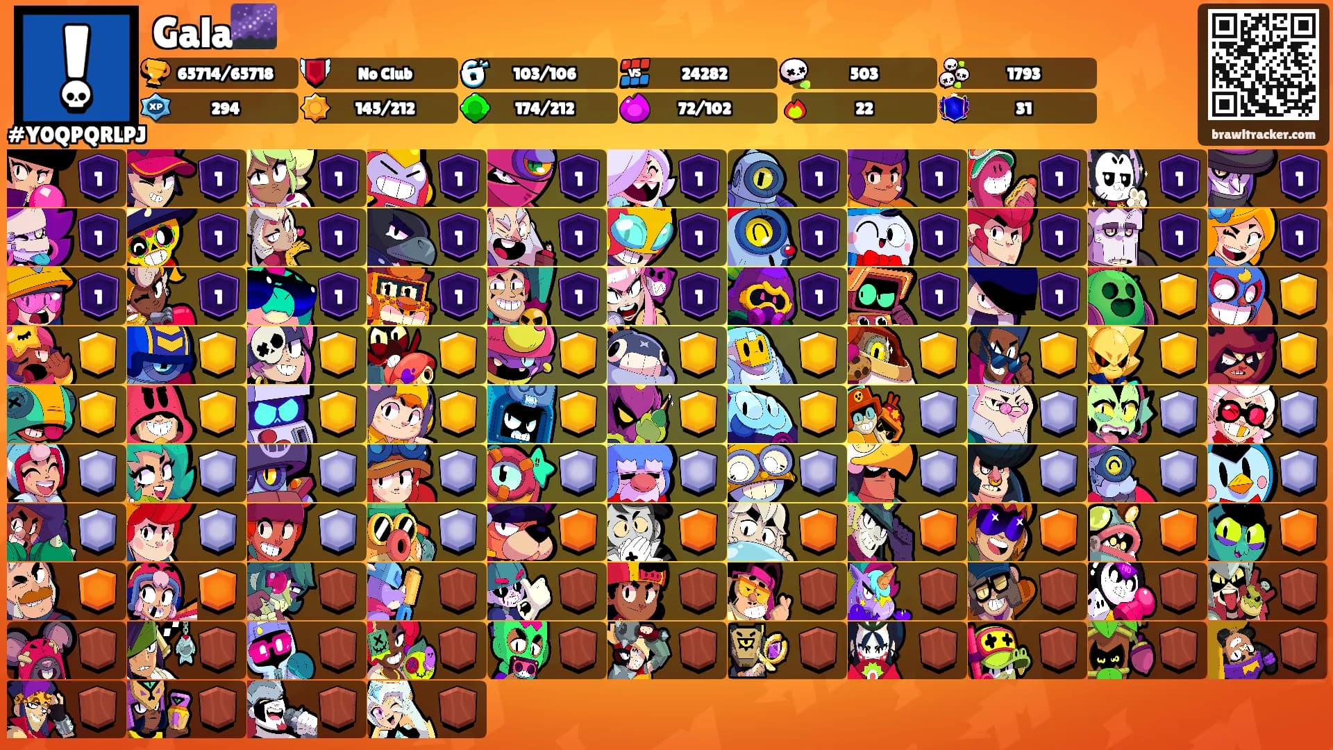 Gala🌌's Ranks