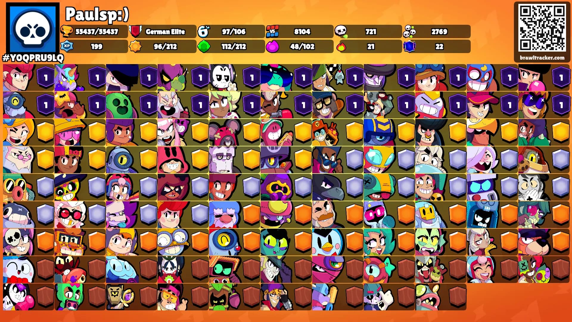 Paulsp:)'s Ranks