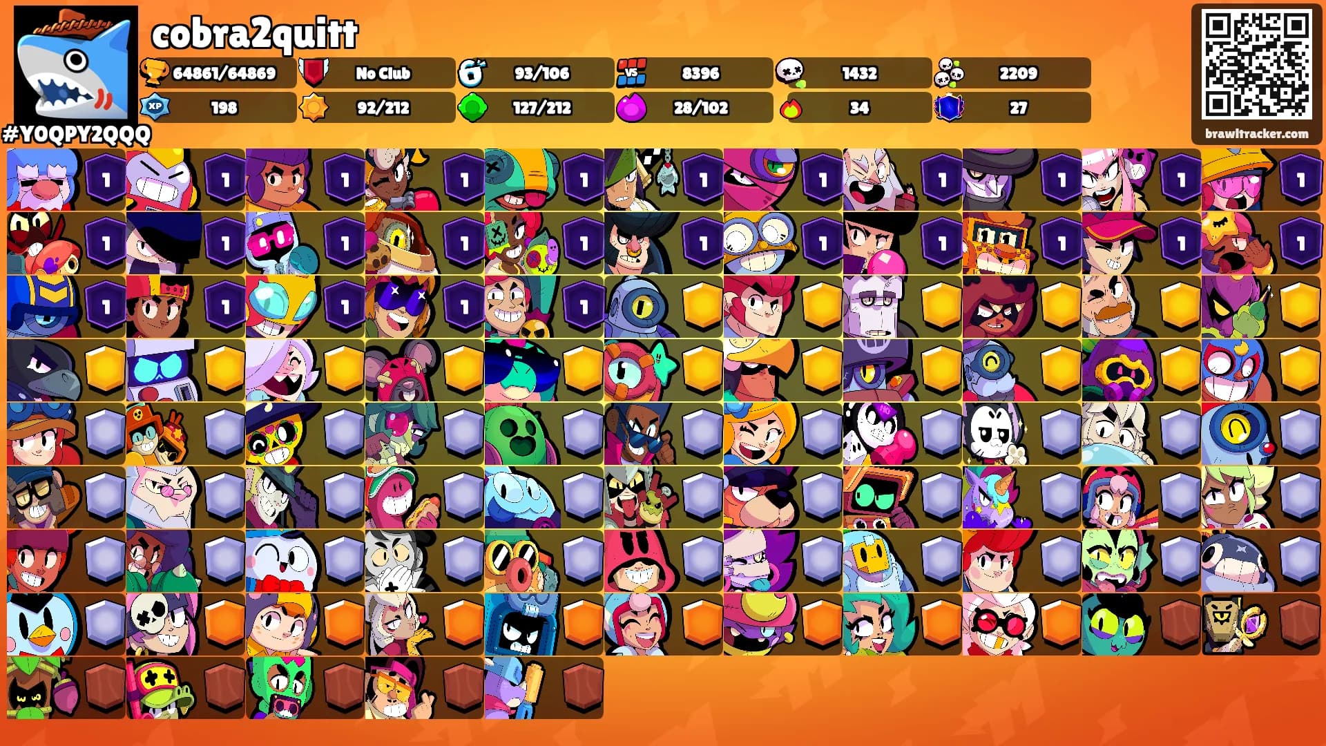 cobra2quitt's Ranks