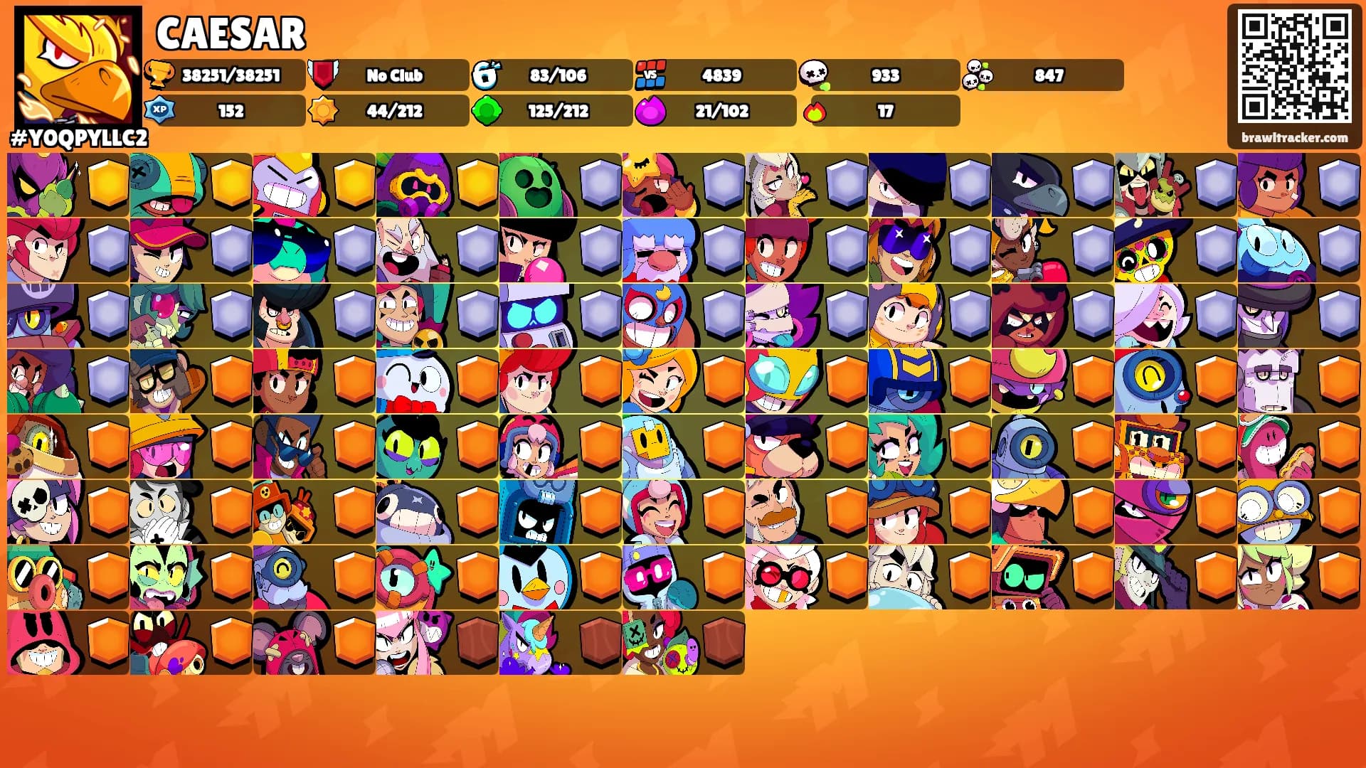 CAESAR's Ranks
