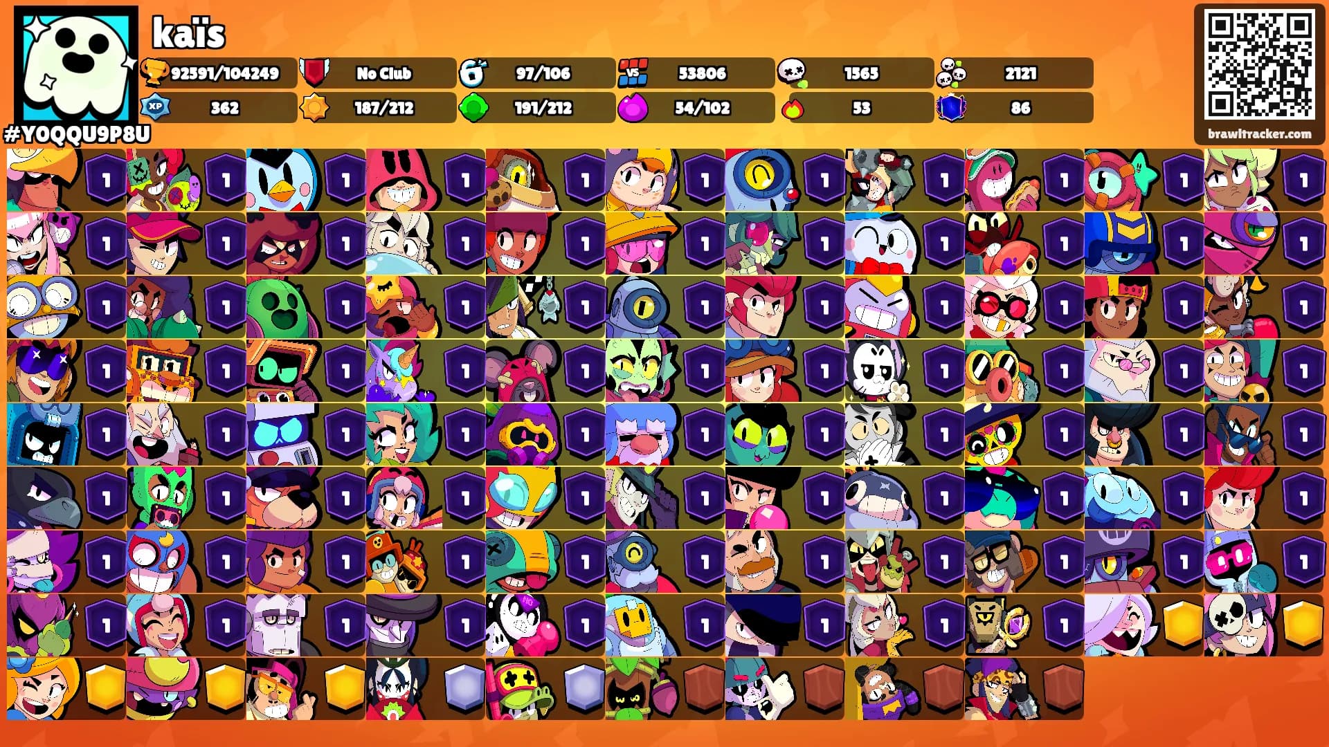 kaïs's Ranks