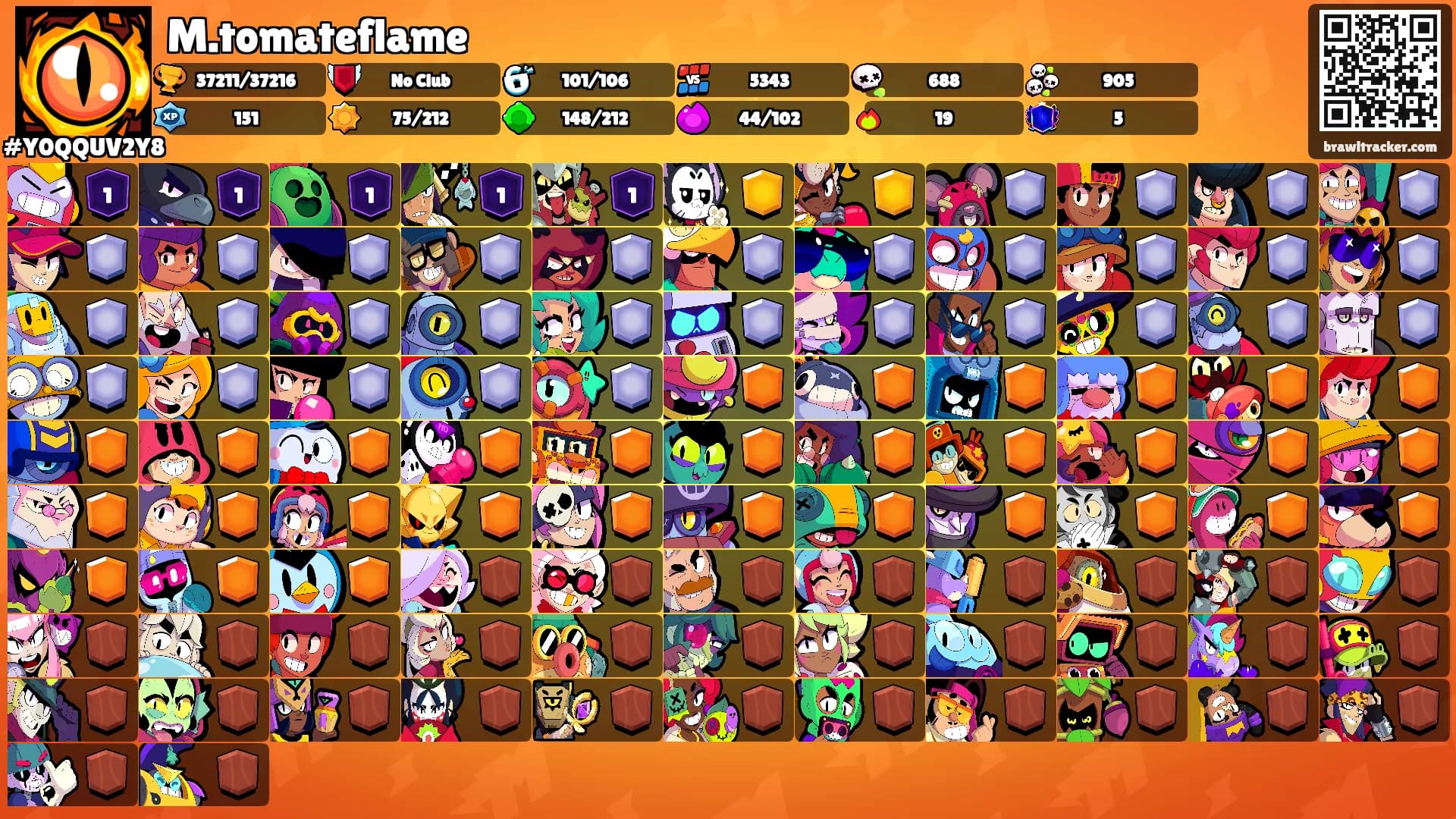 M.tomateflame's Ranks