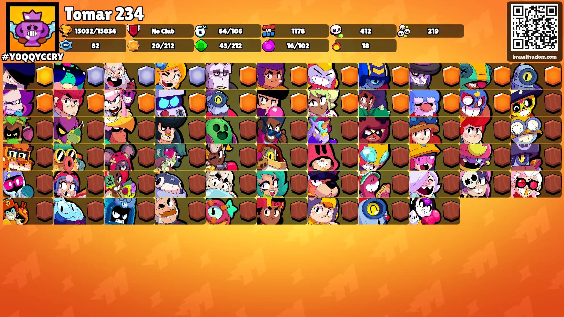 Tomar 234's Ranks