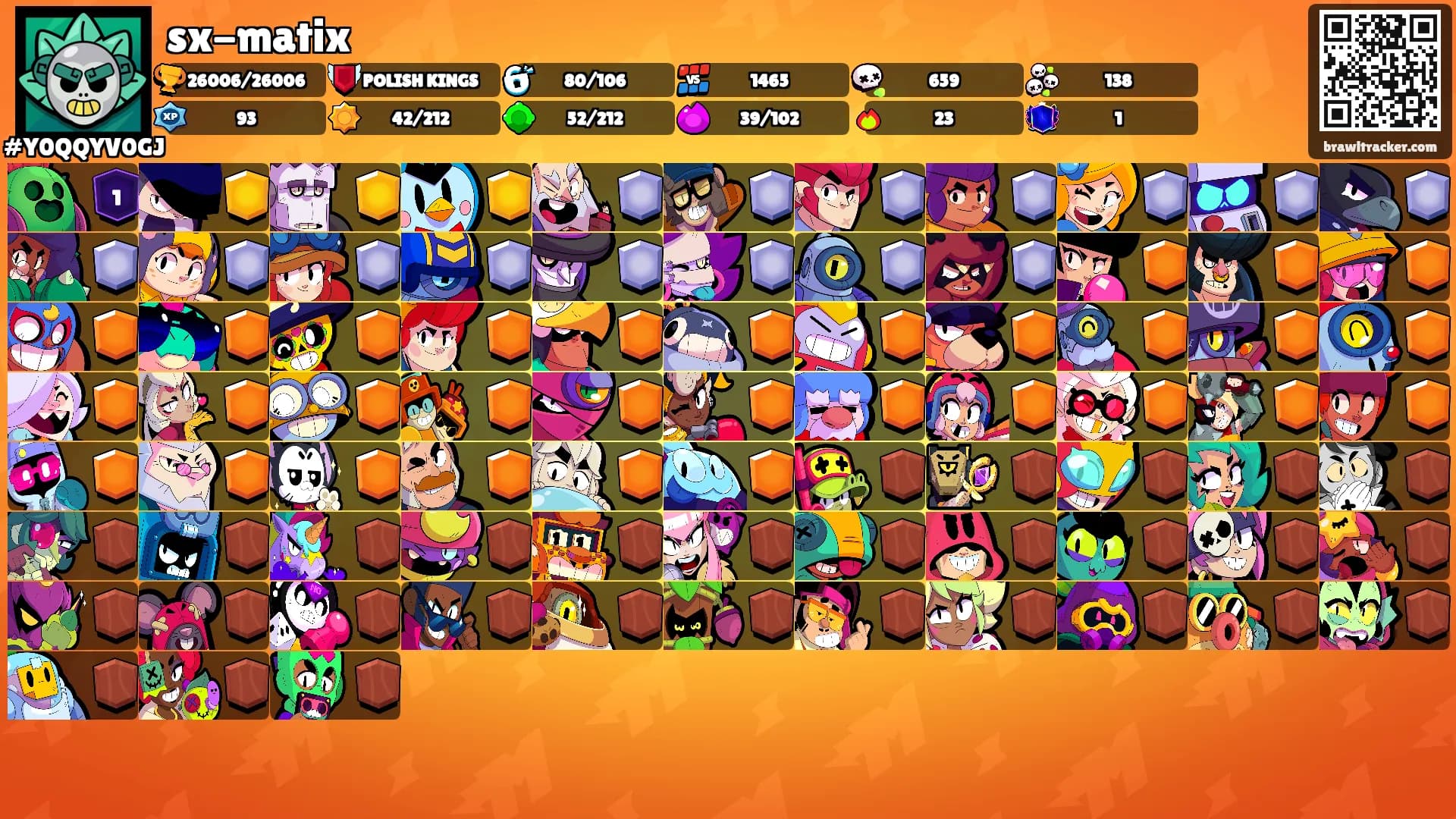 sx-matix's Ranks