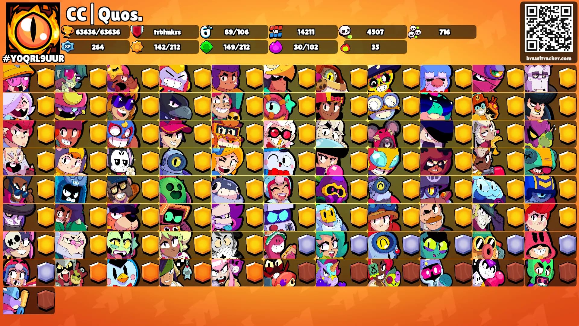 CC|Quos.'s Ranks