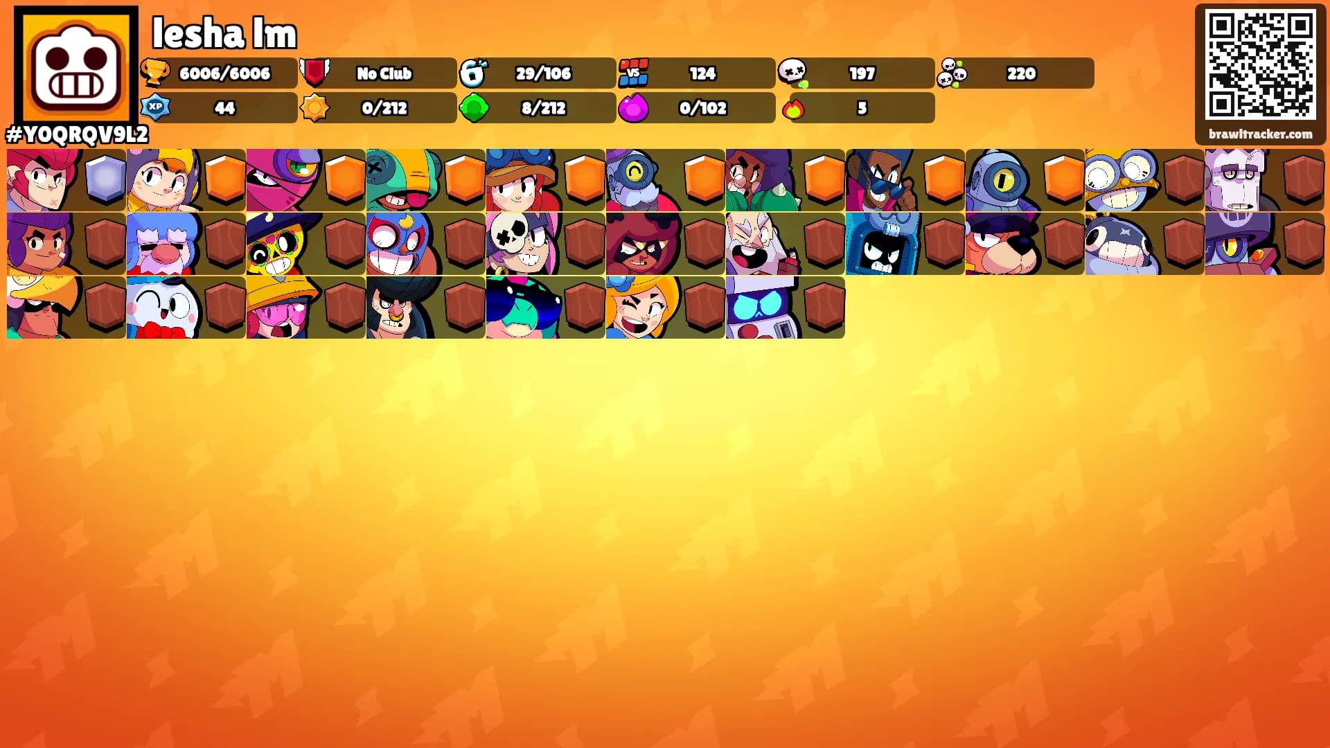 lesha lm's Ranks