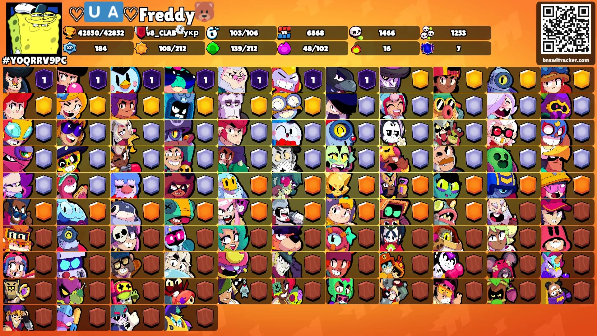 ♡🇺🇦♡Freddy🐻's Ranks