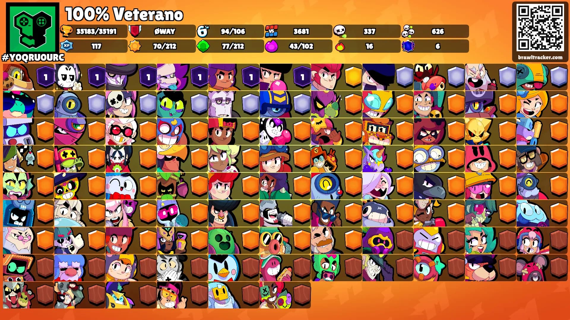 100% Veterano's Ranks