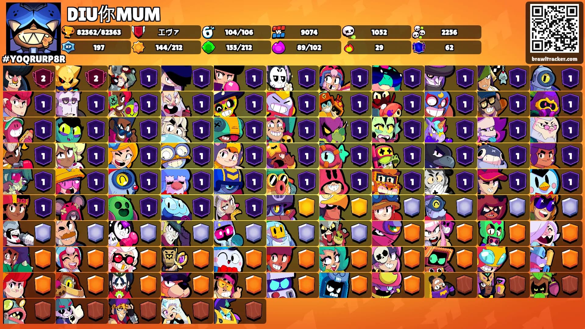 DIU你MUM's Ranks