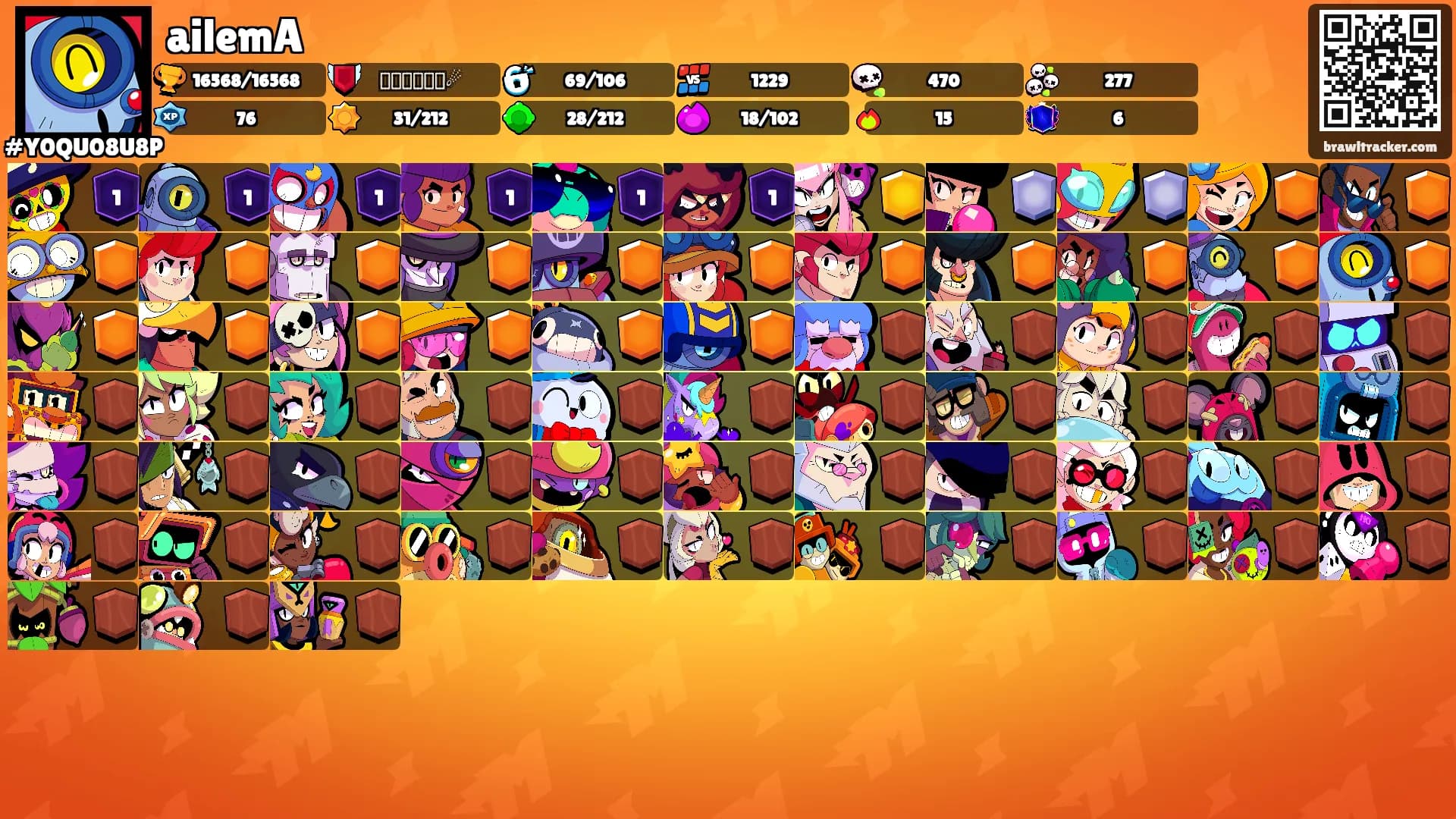 ailemA's Ranks