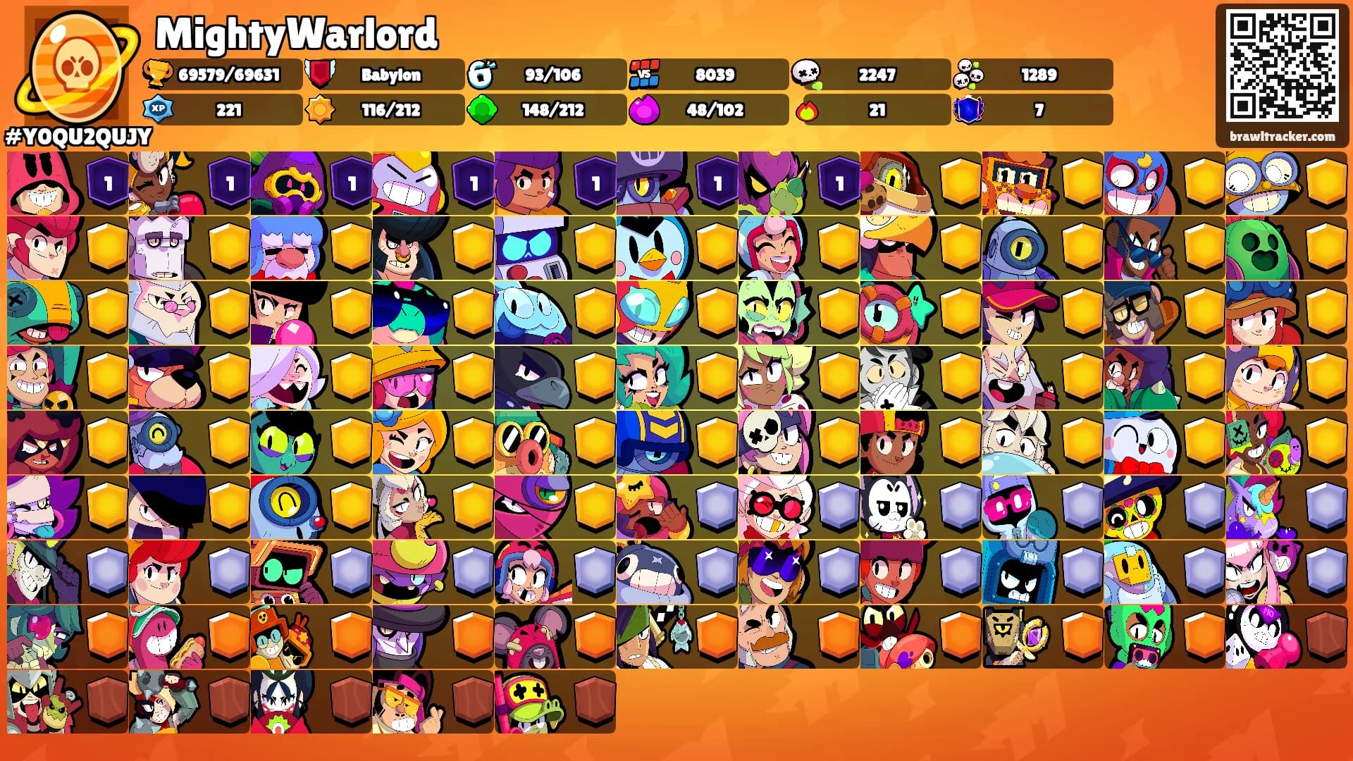 MightyWarlord's Ranks