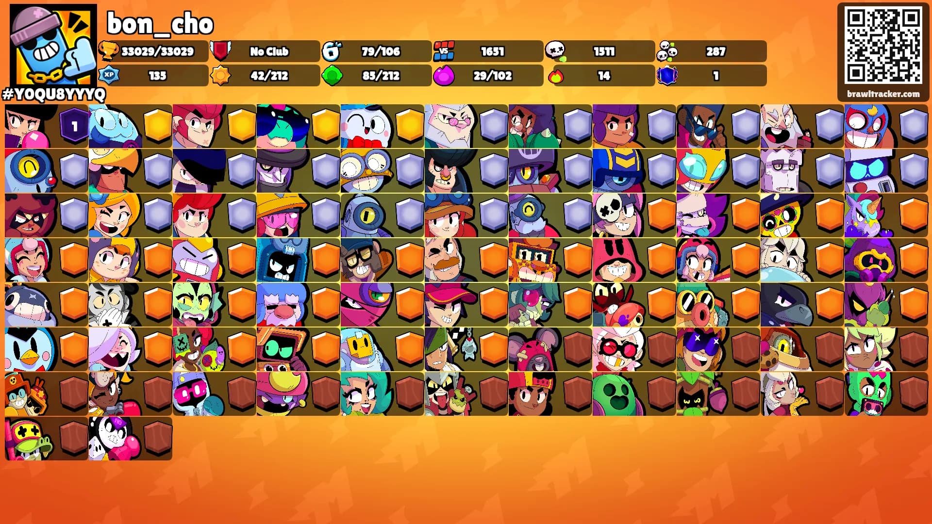 bon_cho's Ranks