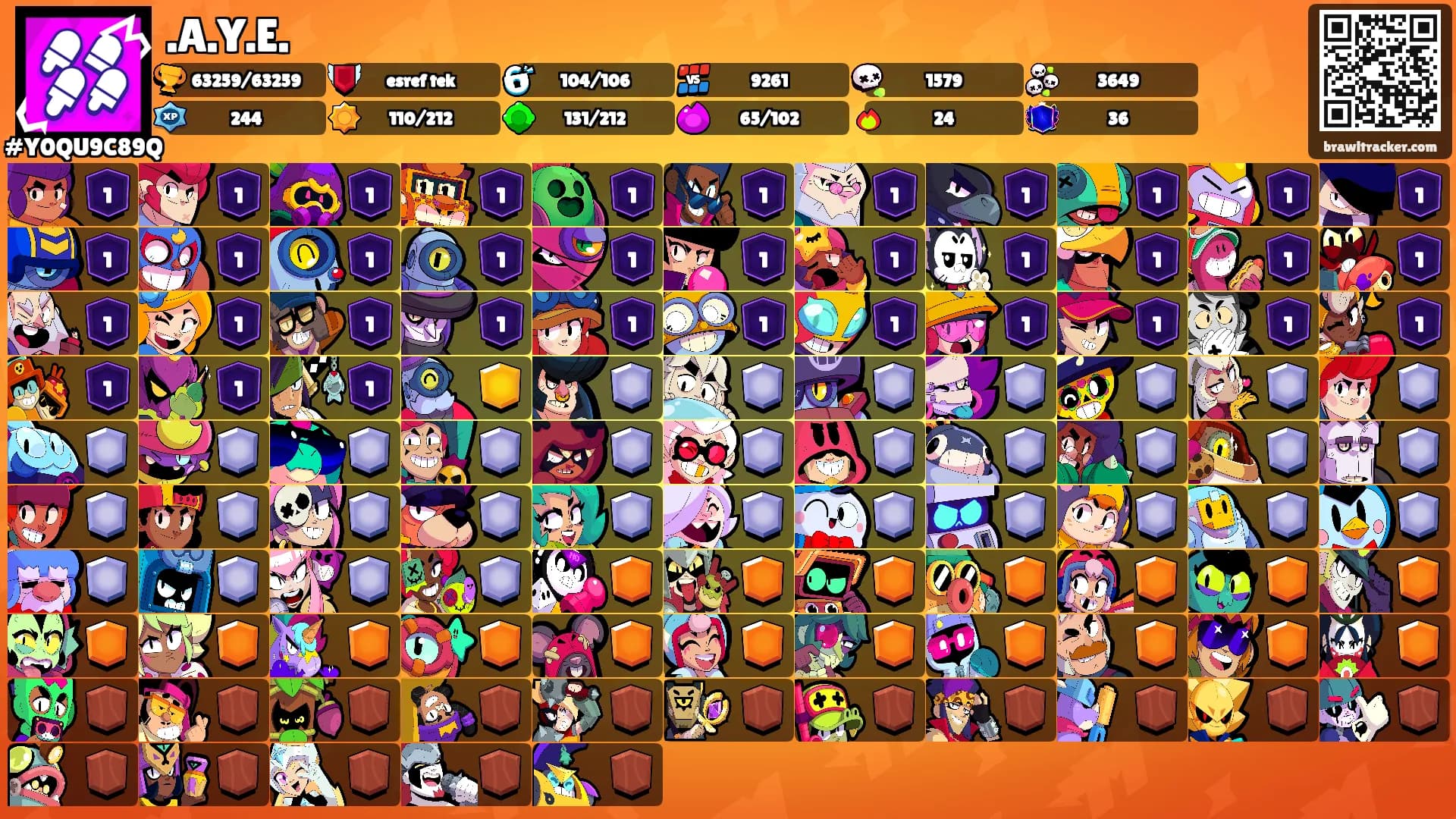 .A.Y.E.'s Ranks